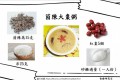 食療研究室文章分享-茵陳大棗粥